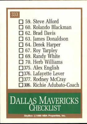 Dallas Mavericks checklist card from 1990-91 SkyBox NBA Sports collection