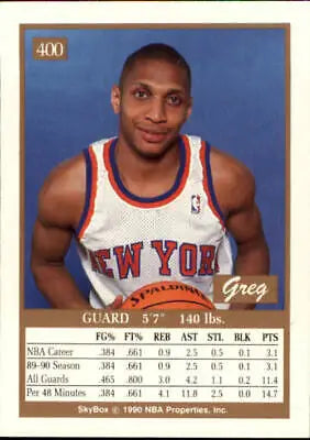 1990-91 SkyBox #400 Greg Grant Knicks Basketball Card for NBA collectors