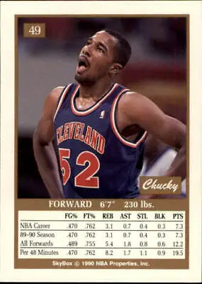 Basketball card of Chucky Brown from 1990-91 SkyBox Rookie for Cleveland Cavaliers