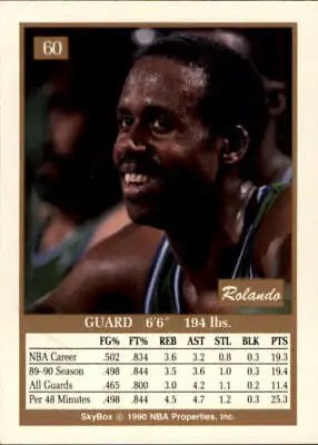 Rolando Blackman 1990-91 SkyBox #60 Dallas Mavericks Basketball Card Sport NM-MT