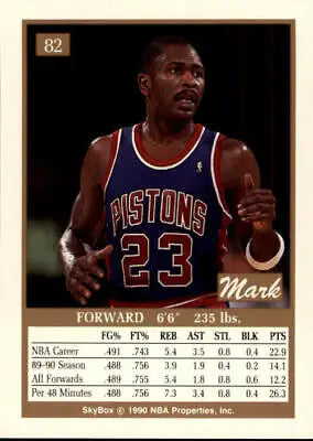 Mark Aguirre Detroit Pistons basketball card from 1990-91 SkyBox #82 Sports NM-MT