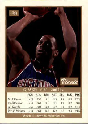 1990-91 SkyBox Vinnie Johnson Detroit Pistons Basketball Card in NM-MT condition