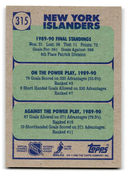 Hockey card back of 1990-91 Topps #315 New York Islanders trading cards