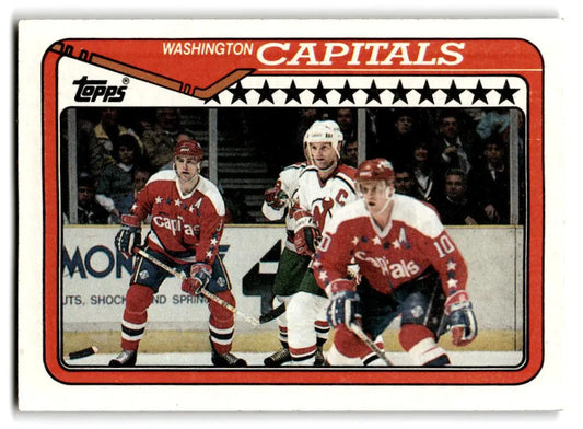 Hockey trading card of 1990-91 Topps #394 Washington Capitals for collectors