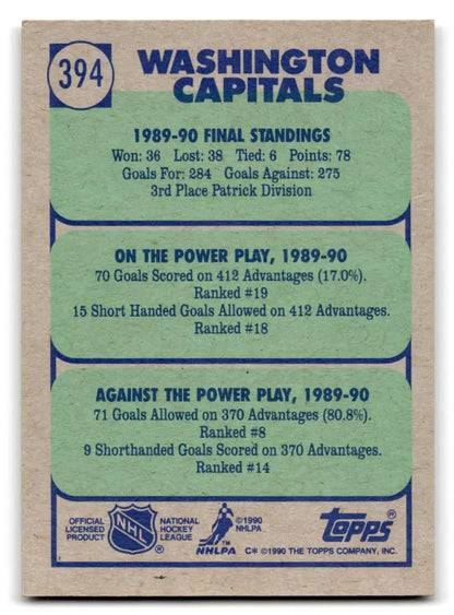 Hockey card back of 1990-91 Topps #394 Washington Capitals trading card