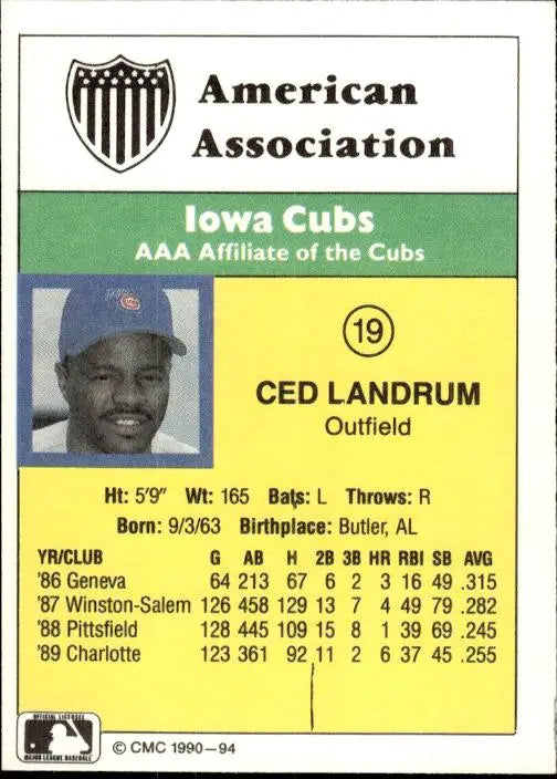 1990 CMC Iowa Cubs #19 Ced Landrum baseball card featuring Cubs minor league outfielder