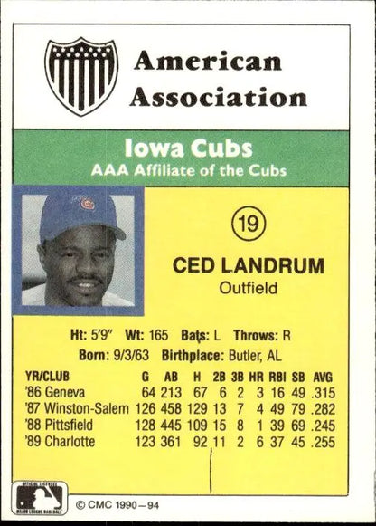 1990 CMC Iowa Cubs #19 Ced Landrum baseball card featuring Cubs minor league outfielder