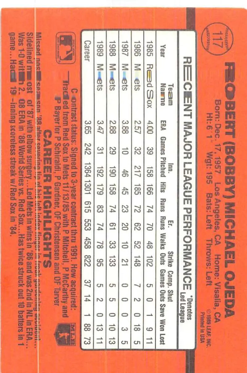 Orange performance statistics card showcasing Bob Ojeda baseball card data