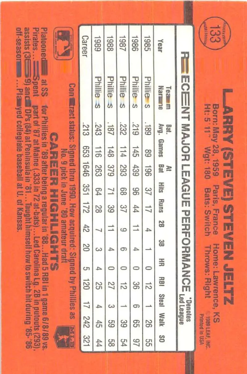 Orange baseball statistics card featuring Steve Jeltz of the Philadelphia Phillies