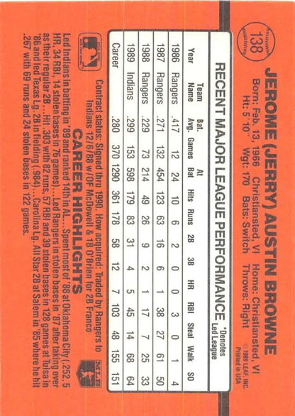 Orange Cleveland Indians baseball card featuring Jerry Browne’s statistics and performance data