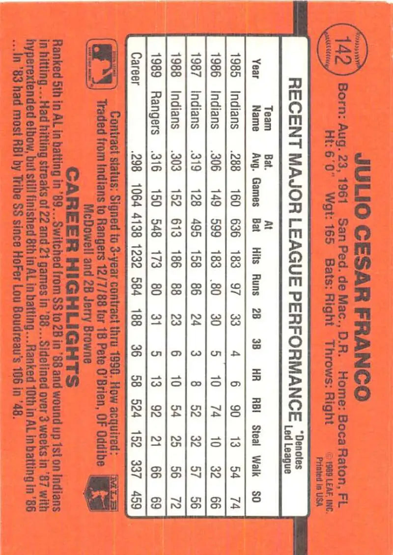 Orange baseball card displaying player data for 1990 Donruss #142 Julio Franco