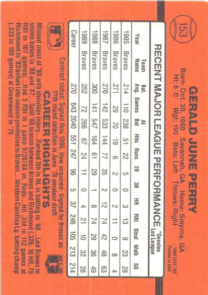 Orange baseball card featuring Gerald Perry’s statistics for the Atlanta Braves