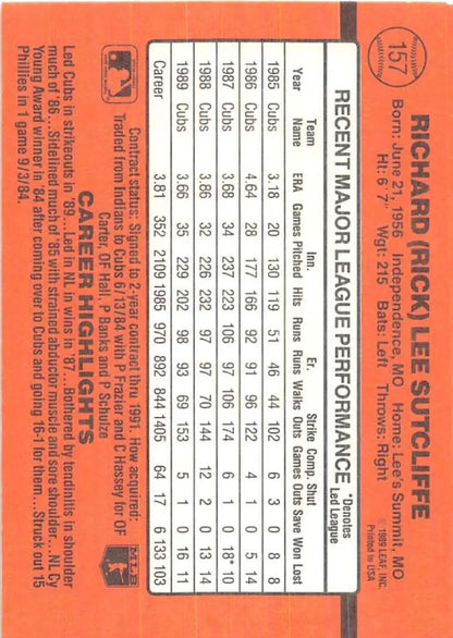 Orange baseball statistics card featuring player performance for 1990 Donruss Rick Sutcliffe