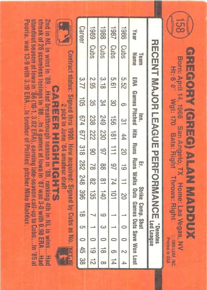 Orange baseball card featuring career statistics of Greg Maddux, Chicago Cubs legend