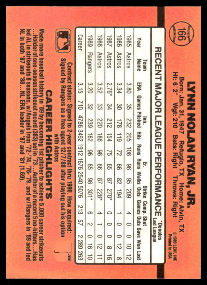 Nolan Ryan 1990 Donruss baseball card with player stats on orange background