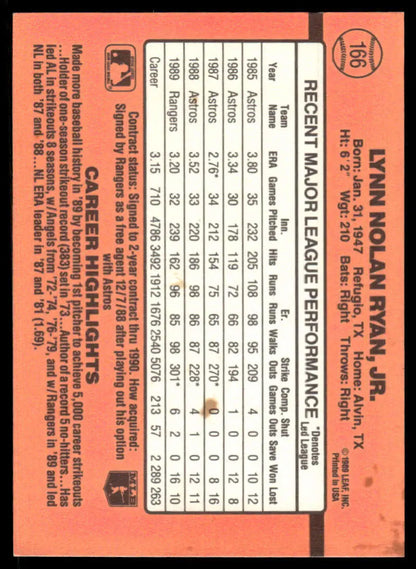 Nolan Ryan 1990 Donruss Texas Rangers Baseball Card with player stats on orange back