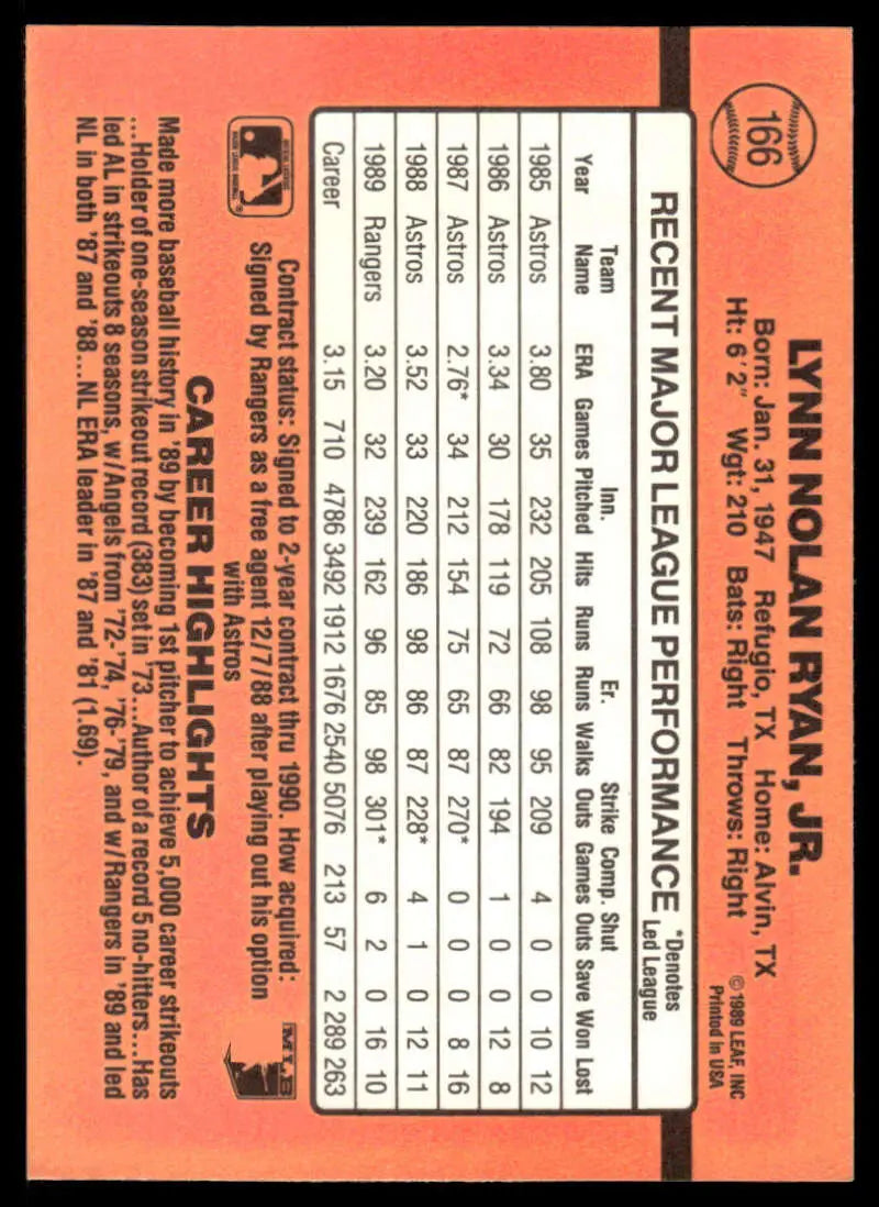 Orange 1990 Donruss Nolan Ryan Texas Rangers baseball card with stats and info