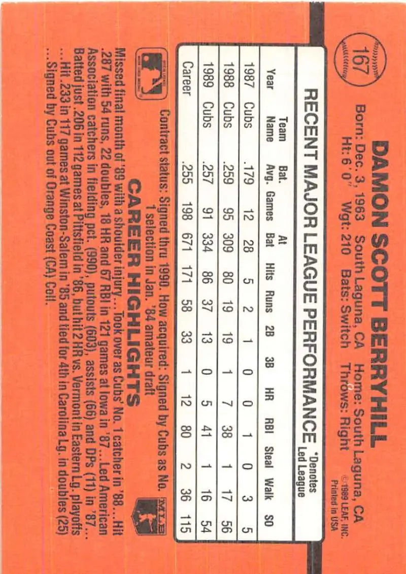 Orange 1990 Donruss Damon Berryhill baseball card featuring player stats and performance data