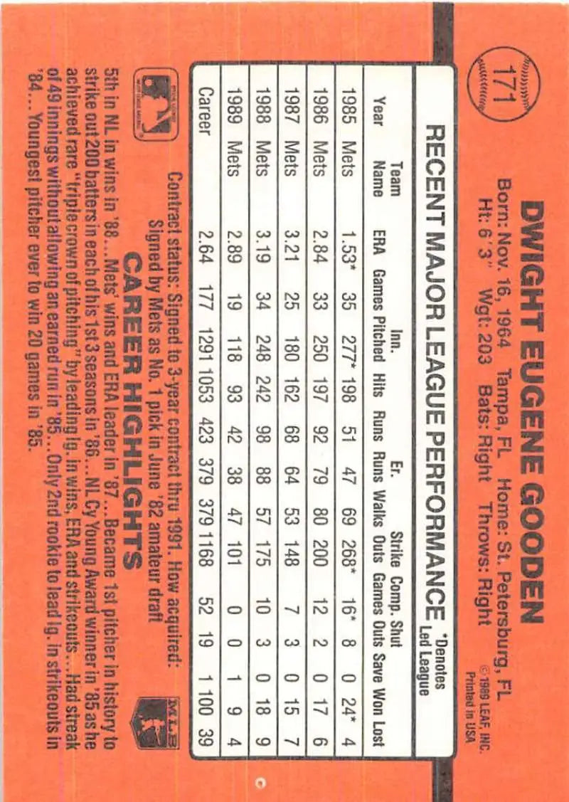 Orange Dwight Gooden baseball card displaying performance stats in grid format