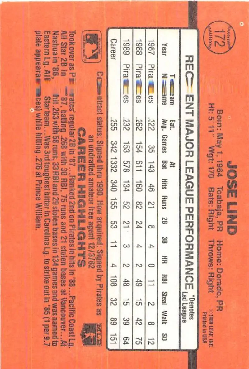 Orange train ticket with timetable in 1990 Donruss Jose Lind Pittsburgh Pirates Baseball Card