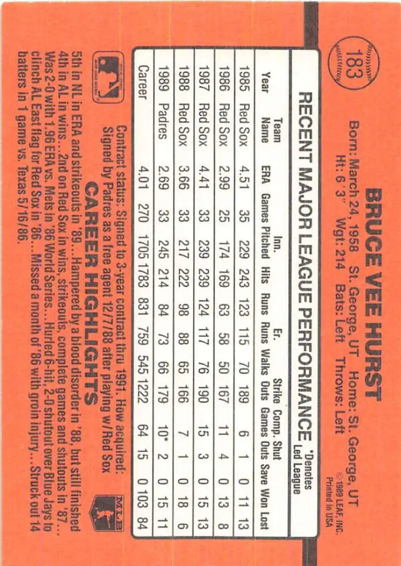 Orange baseball card of Bruce Hurst featuring San Diego Padres player statistics