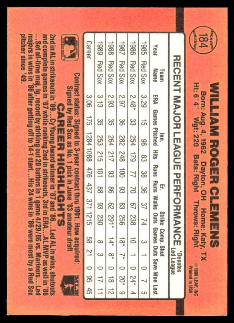 Baseball card of Roger Clemens with statistics on a reddish-orange background