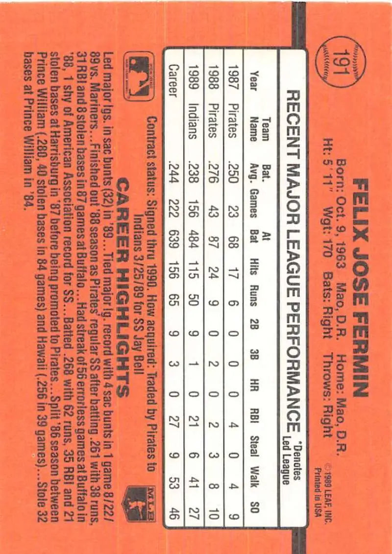 Orange Cleveland Indians baseball card featuring Felix Fermin career statistics