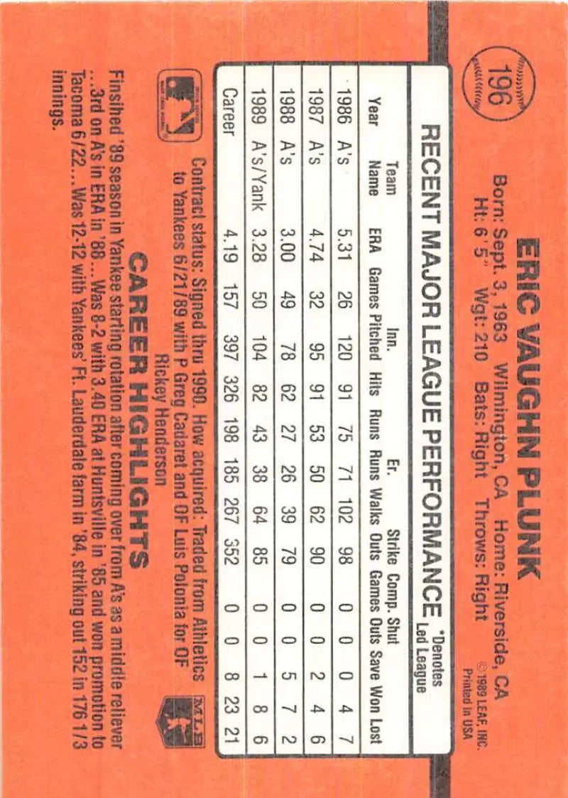 Orange baseball statistics card showcasing Eric Plunk performance on New York Yankees trading cards