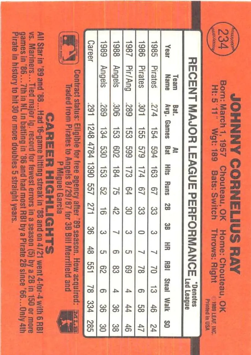 Orange 1990 Donruss Johnny Ray California Angels baseball card with player stats