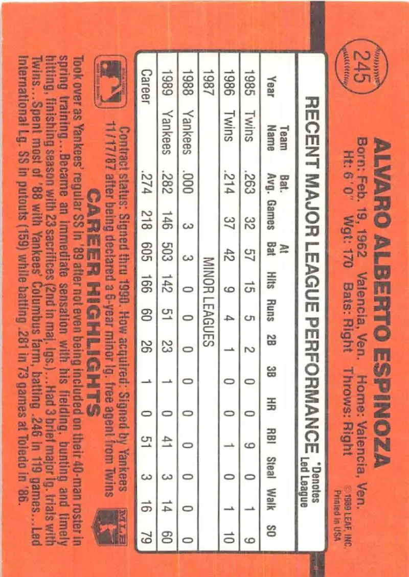 Orange 1990 Donruss Alvaro Espinoza baseball card featuring player stats and details