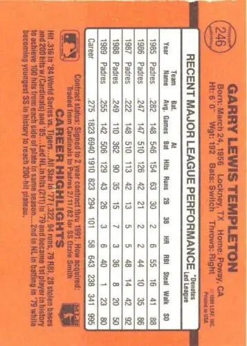 Baseball card back of 1990 Donruss #246 Garry Templeton with original gloss