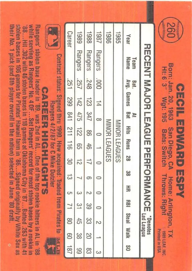 Orange baseball statistics on 1990 Donruss Cecil Espy Texas Rangers trading card