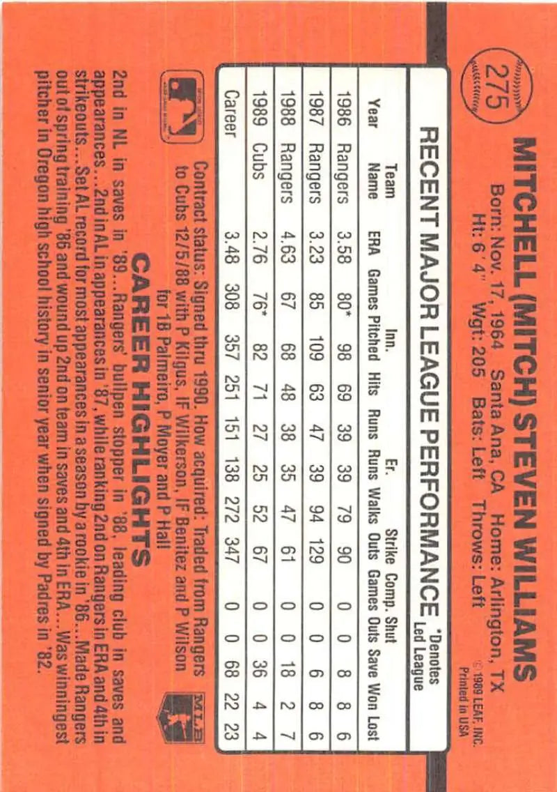 Orange baseball card featuring Mitch Williams stats from 1990 Donruss Chicago Cubs baseball cards