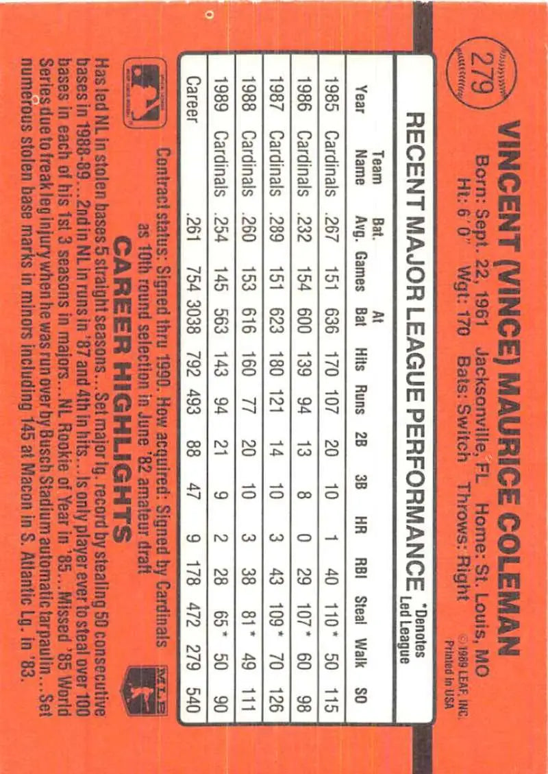 Orange 1990 Donruss Vince Coleman Baseball Card with statistics and text