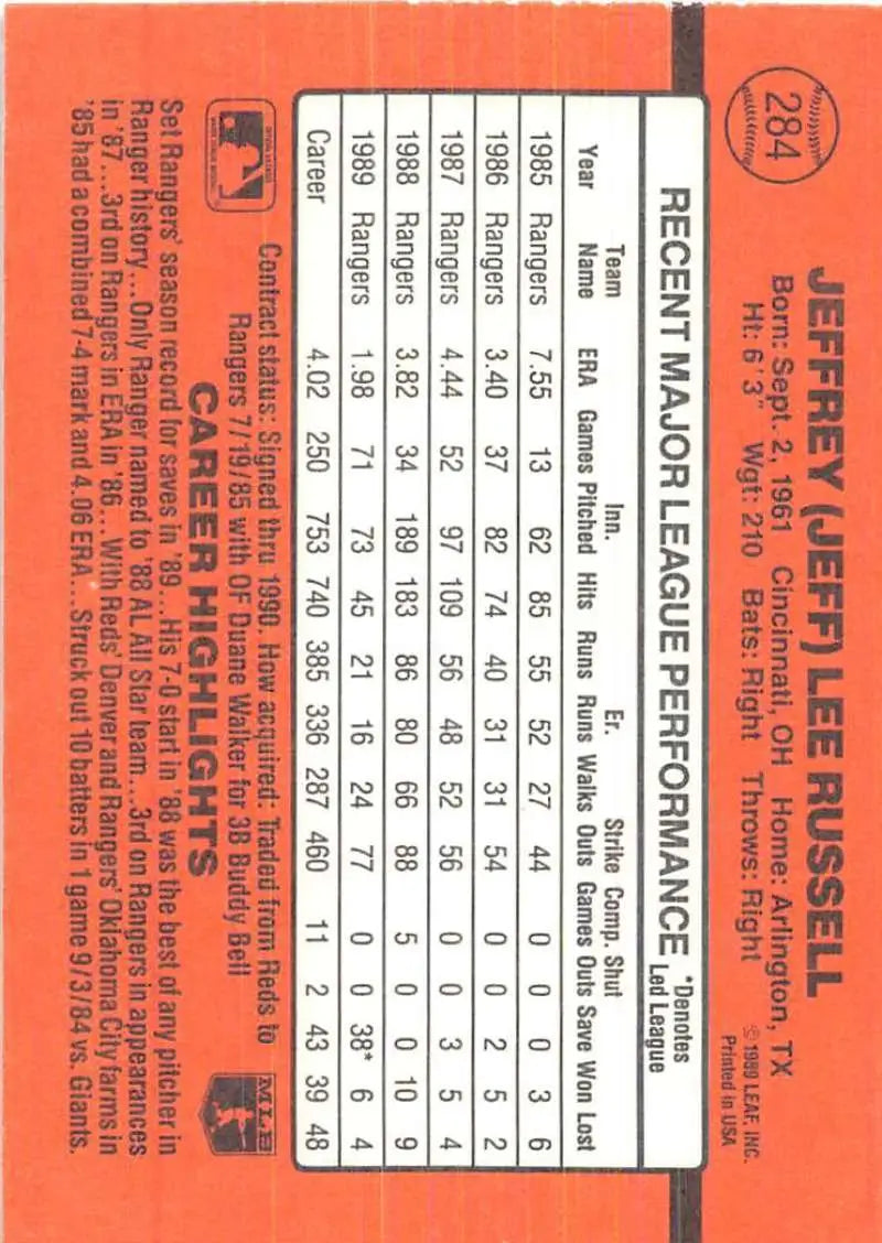 Baseball card statistics grid on orange background for 1990 Donruss Jeff Russell card