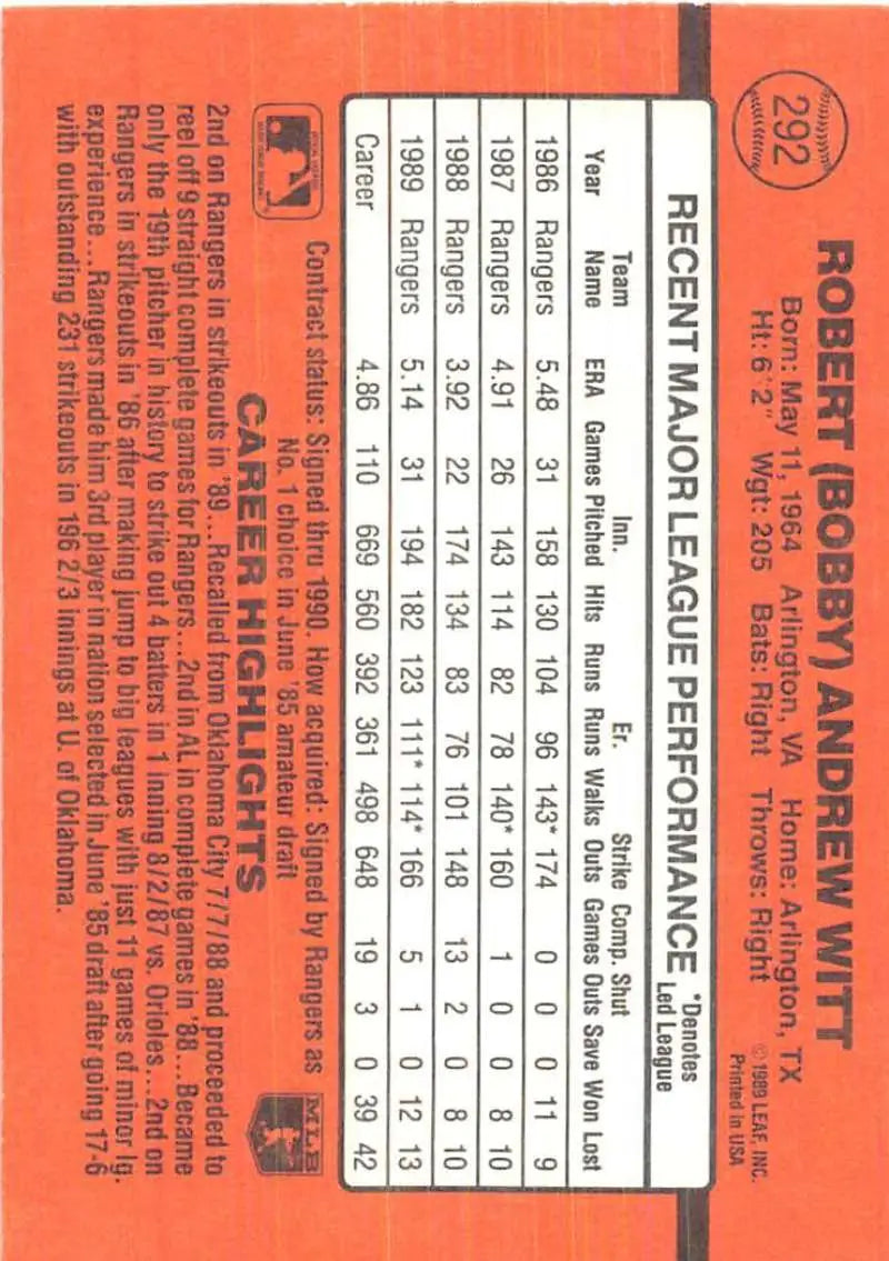 Orange baseball card featuring Bobby Witt stats from 1990 Donruss Texas Rangers trading cards