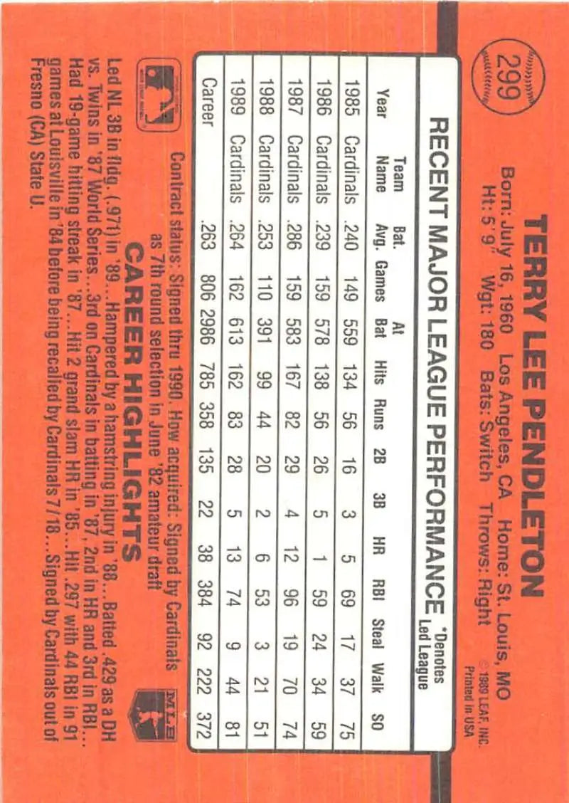 Baseball card statistics grid in orange and black for 1990 Donruss Terry Pendleton