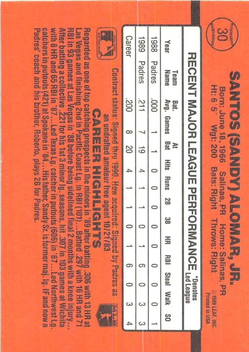 Orange baseball card featuring Sandy Alomar Jr. of the San Diego Padres with stats