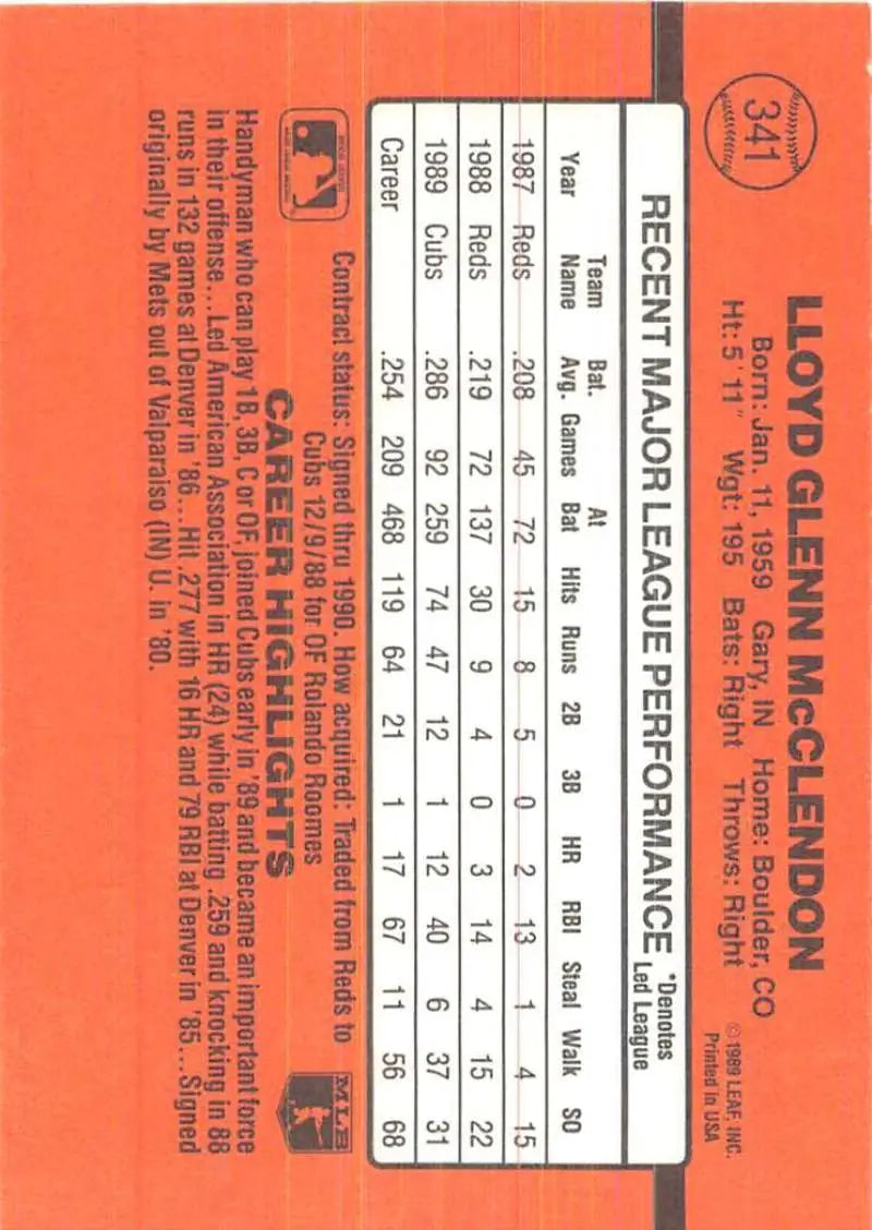 Orange baseball card featuring Lloyd McClendon statistics for Chicago Cubs collectors