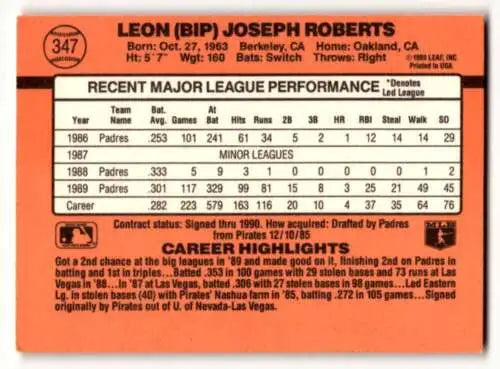 Back of 1990 Donruss #347 Bip Roberts San Diego Padres Baseball Card with original gloss