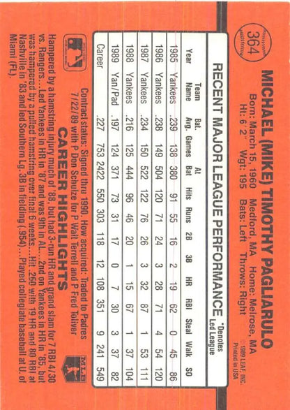 Baseball card statistics grid illustrating player data for Mike Pagliarulo trading cards