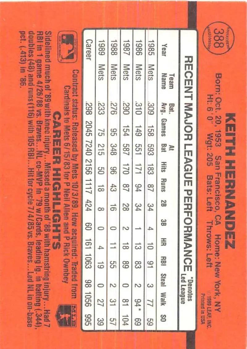 Baseball card featuring player stats in orange and black, 1990 Donruss Keith Hernandez