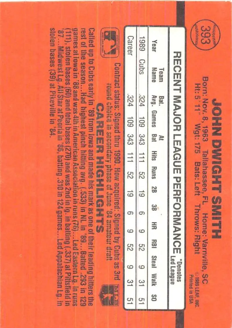 Orange baseball card featuring Dwight Smith stats from the 1990 Donruss set