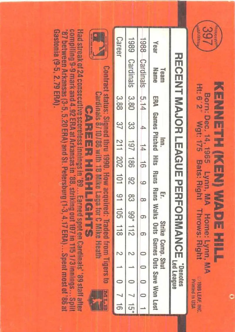 Orange baseball card featuring Ken Hill’s performance stats for trading cards collection