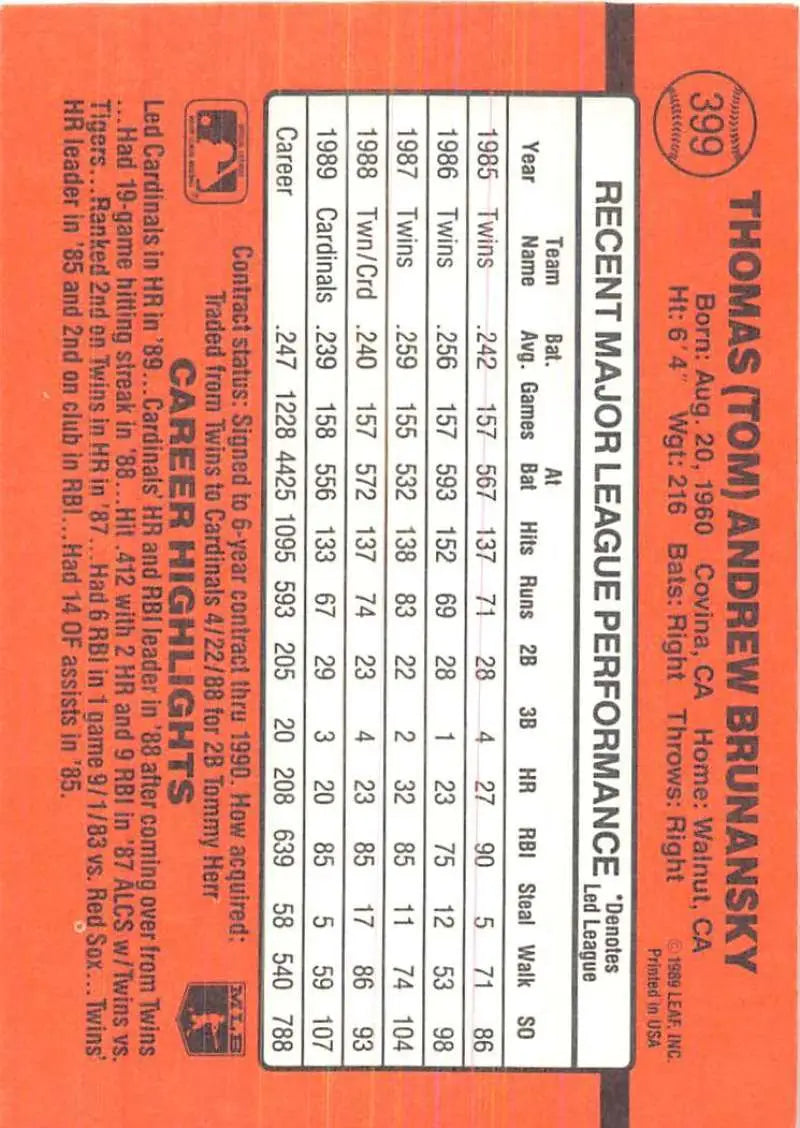 Baseball card back with player stats in orange design for trading cards collectors