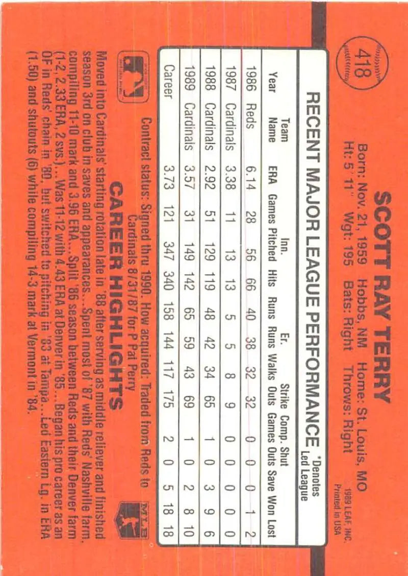 Baseball card statistics grid for 1990 Donruss #418 Scott Terry trading cards