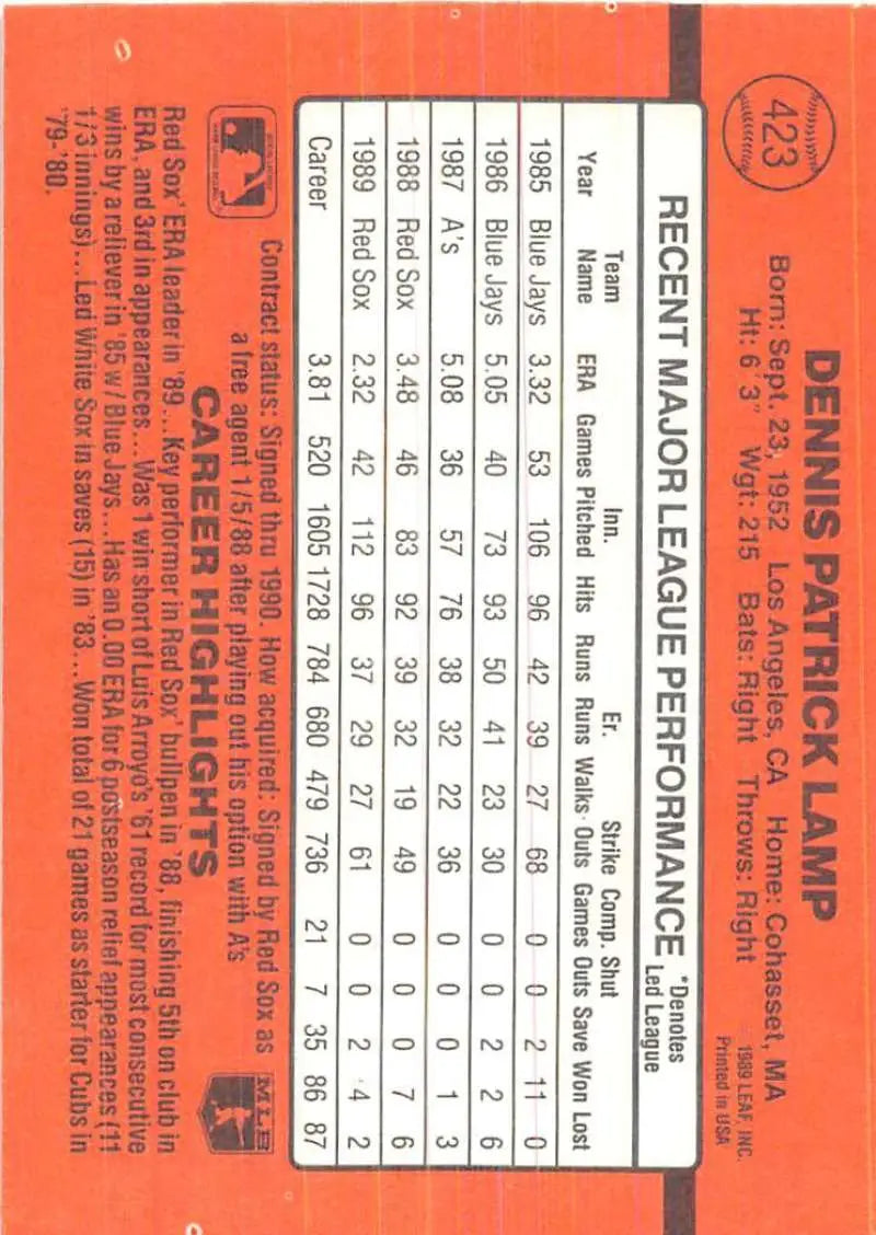 Orange 1990 Donruss #423 Dennis Lamp Baseball Card featuring Boston Red Sox stats