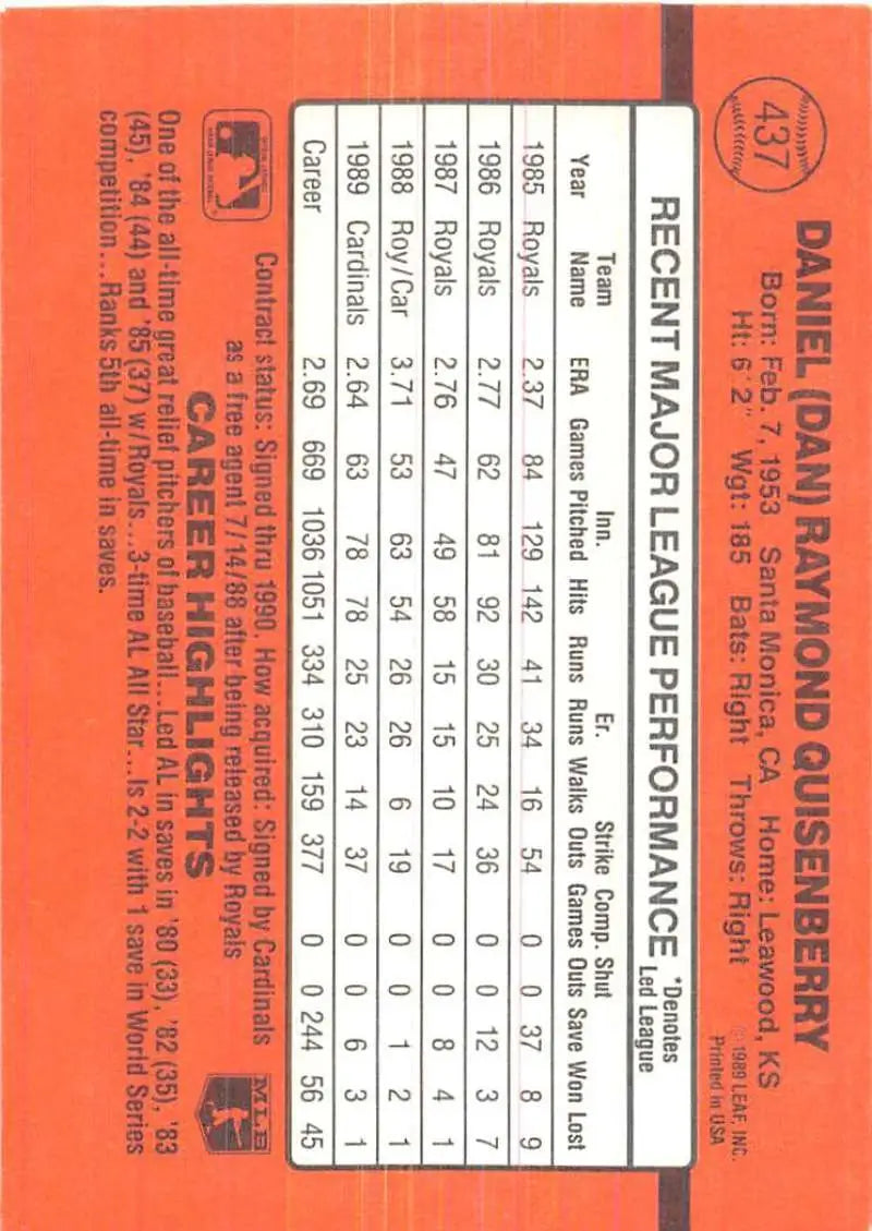 Orange Baseball Card featuring player stats for Dan Quisenberry, a collectible trading card