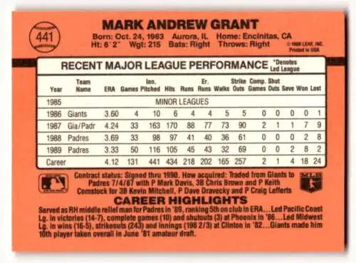 Mark Grant San Diego Padres baseball card with original gloss 1990 Donruss