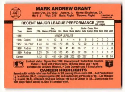 Mark Grant San Diego Padres baseball card with original gloss 1990 Donruss